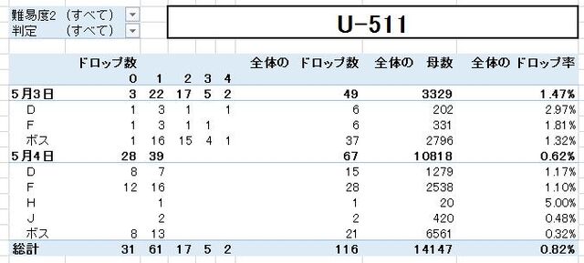 ファイル:ChrnsgtUUAA0vEt.jpg