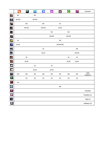 File:Quest2png Page2.png