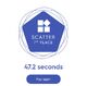 Scatter first place