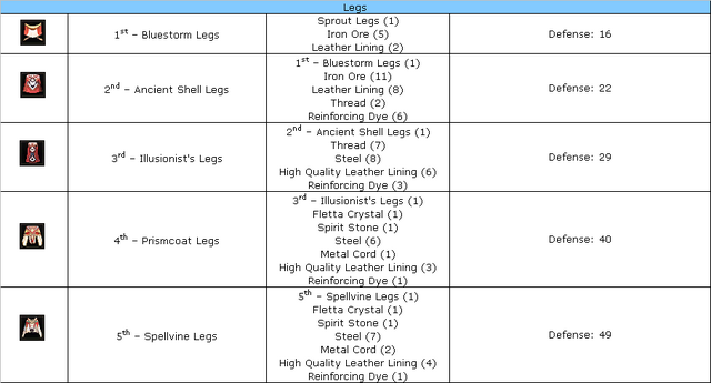 File:Mystic legs.png