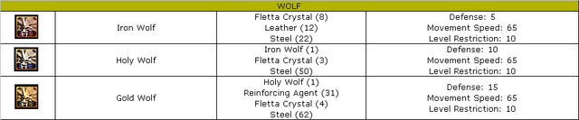 File:Wolf.png