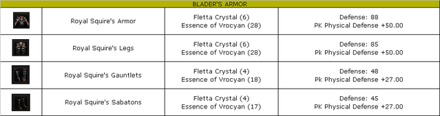 File:PK Armor Blader.png