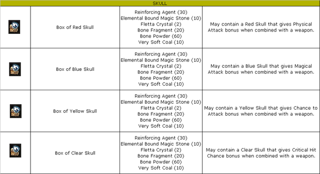 File:Skulls.png
