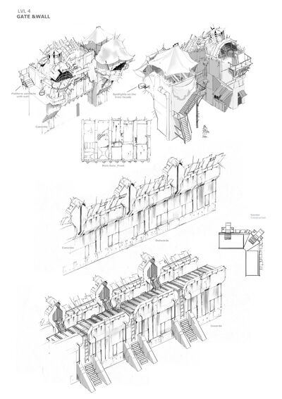 Lvl4 Wall & Gate