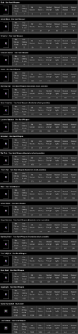 File:Weapons-Maces.png