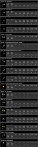 File:Weapons-Axe.png