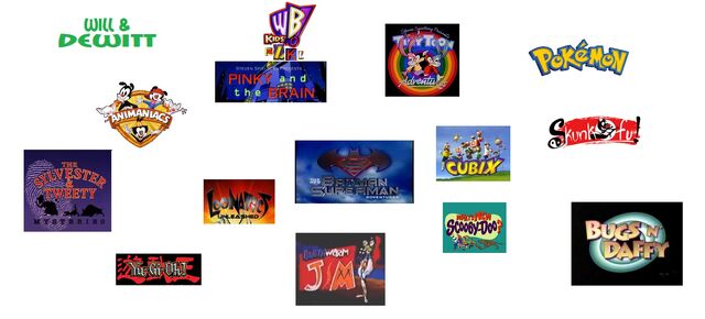 File:Kids' WB! Wiki.jpg