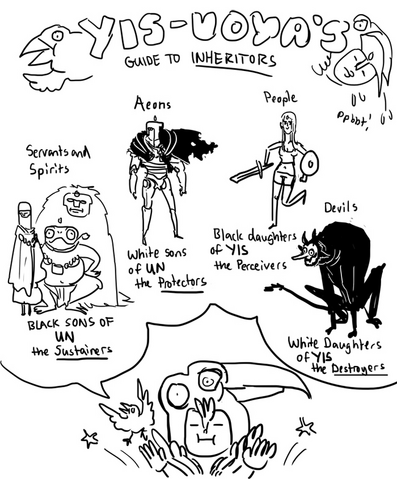 File:LvszC.png