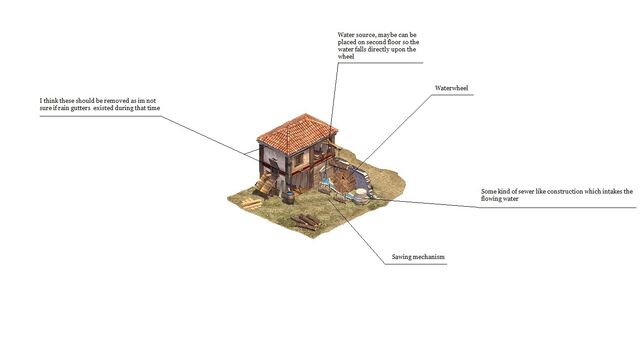 File:Sawmill(6).jpg