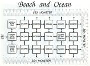 Beachandocean
