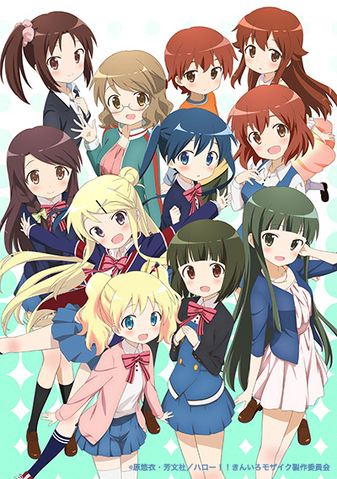 File:S2group.png
