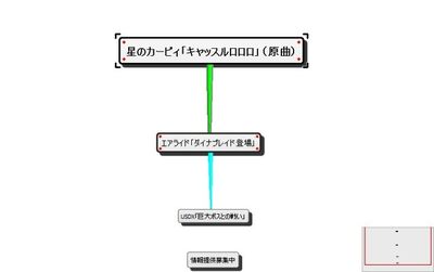 キャッスルロロロ.jpg