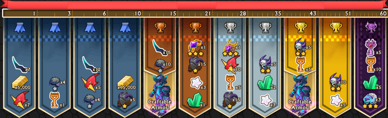 Spiritclaw's Rewards 1-60