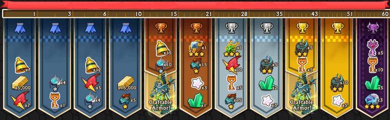 Ghede's Rewards 1-60