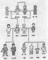 2011年4月12日 (二) 16:14的版本的缩略图