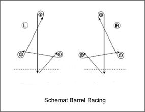 Barrel.jpg