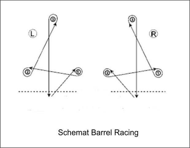 Plik:Barrel.jpg