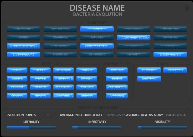File:Pandemic evolution.jpg