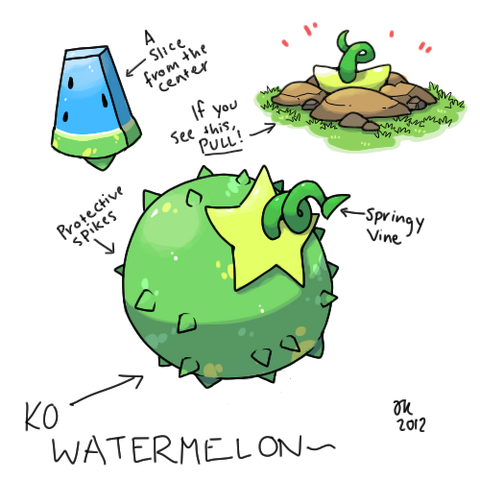 File:WatermelonByNinjin-Man.png