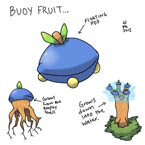 File:BuoyFruitByNinjin-Man.png