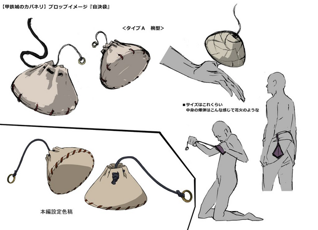 File:Suicide bag usage design.png