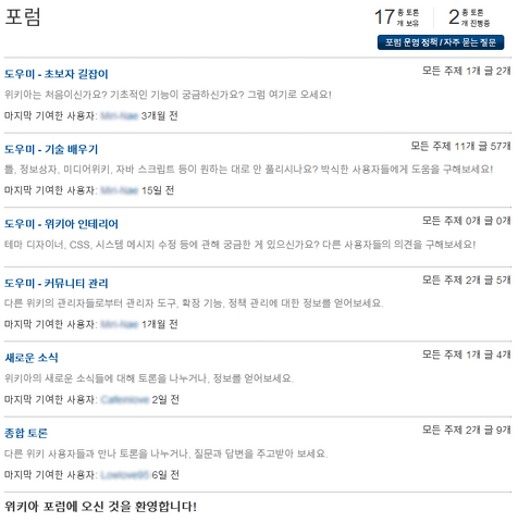 파일:포럼 상.png