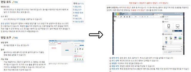 파일:도움말 문서 개편.png