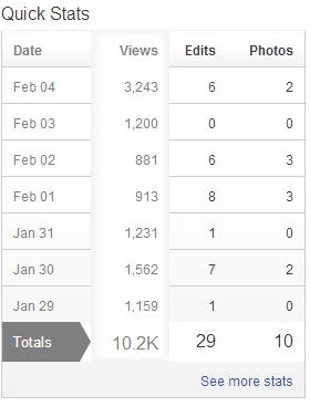 File:Stats II.jpg
