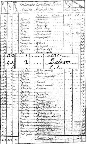 File:Todo.jpg