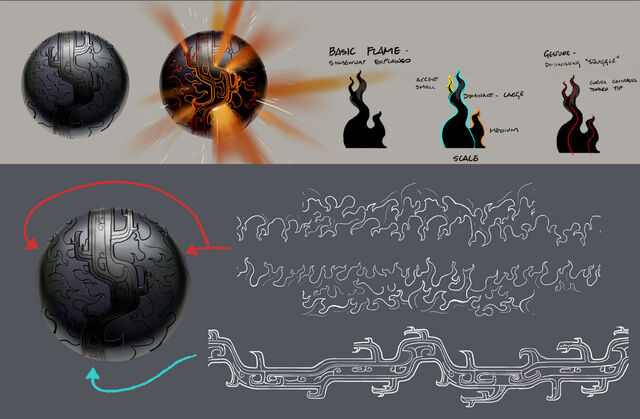 File:CannonballConcepts2.jpg