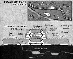 Tower of Fear