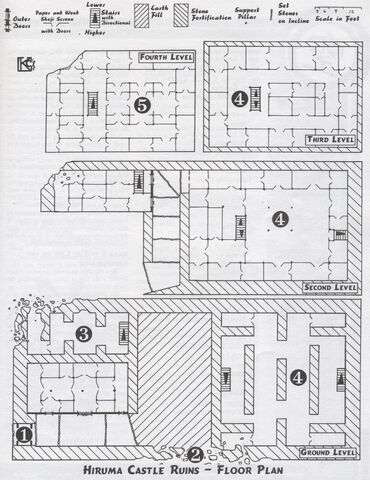 File:Ruins of Shiro Hiruma.jpg