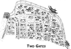 Two Gates