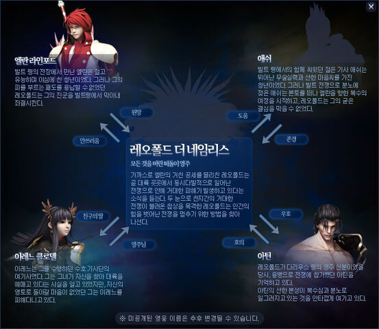 File:Img hero relation 16 100607 02.jpg