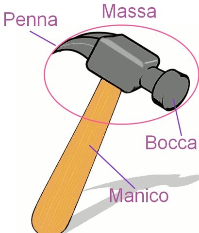 Fișier:Hammer 48tfhi3.jpg
