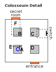 Colosseum map2