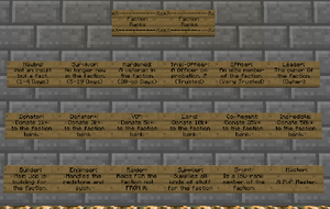 TrustableCoRanks