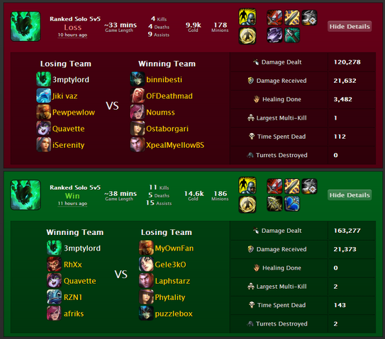 File:Emptylord PlatinumThresh2.png
