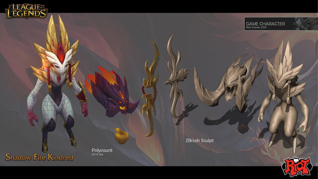 File:Kindred ShadowFire model 3.jpg