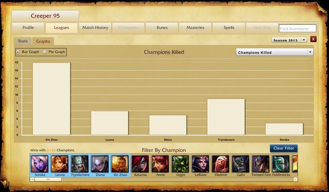 File:PVP.net Summoner profile 02d.jpg