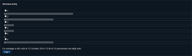 File:Lykrast CCC6 Poll2.png
