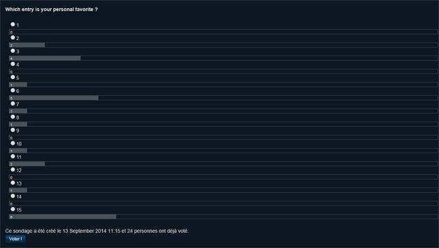File:Lykrast CCC5 Poll3.jpg