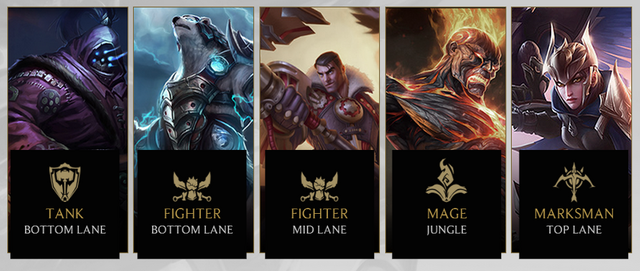 File:Team Builder roles 2.png