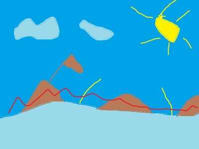 MCLucky Freljord Ruins