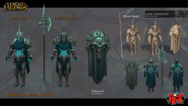 File:Azir Gravelord model 2.jpg
