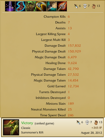 File:Vahldeer Renekton bad early.png