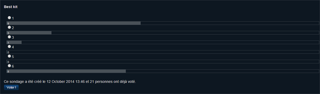 File:Lykrast CCC6 Poll1.png