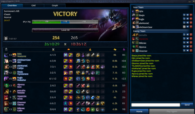 File:Dj0z AssassNocGuide ExampleLane.png