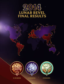 Choose your Path Results.jpg