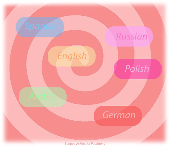 File:Web-audio-spiral-result.jpg